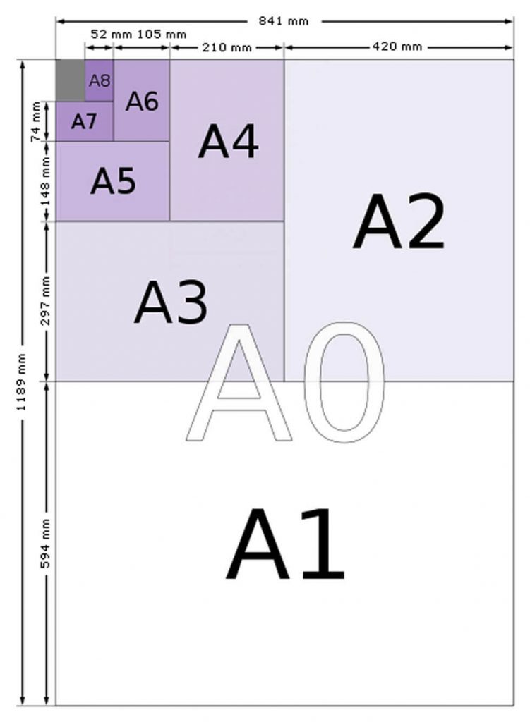 a-series-paper-sizes-1-full